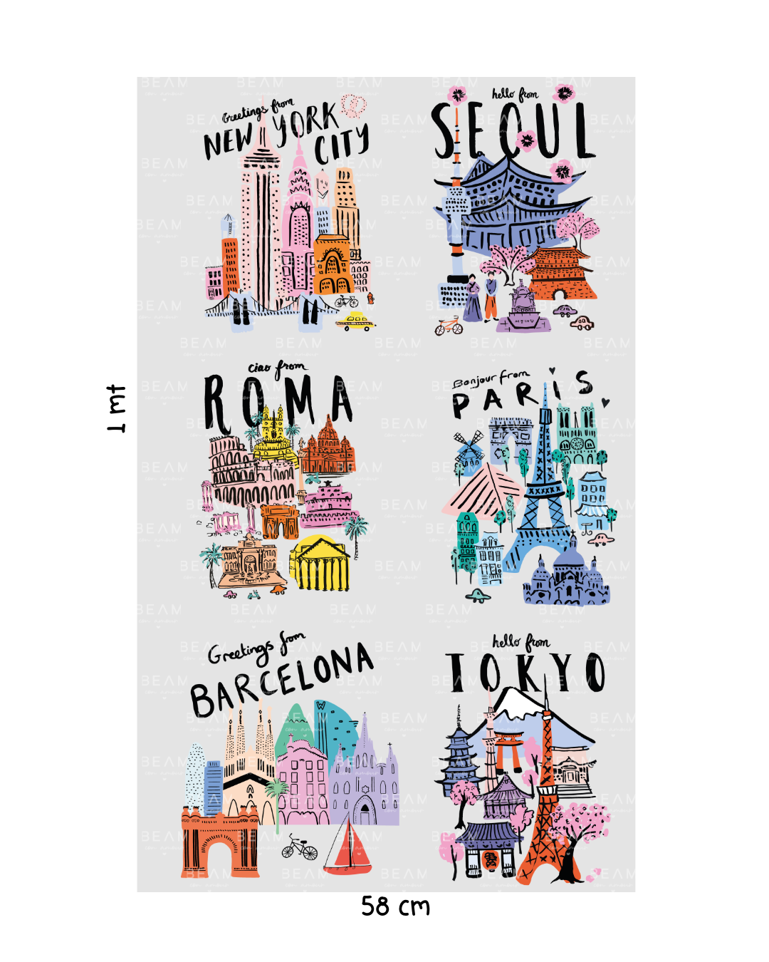 Impresión DTF Por Metro Países